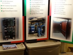 new york state elevator repair companies nyc