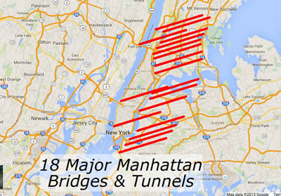 gridlock sam schwartz llc consulting